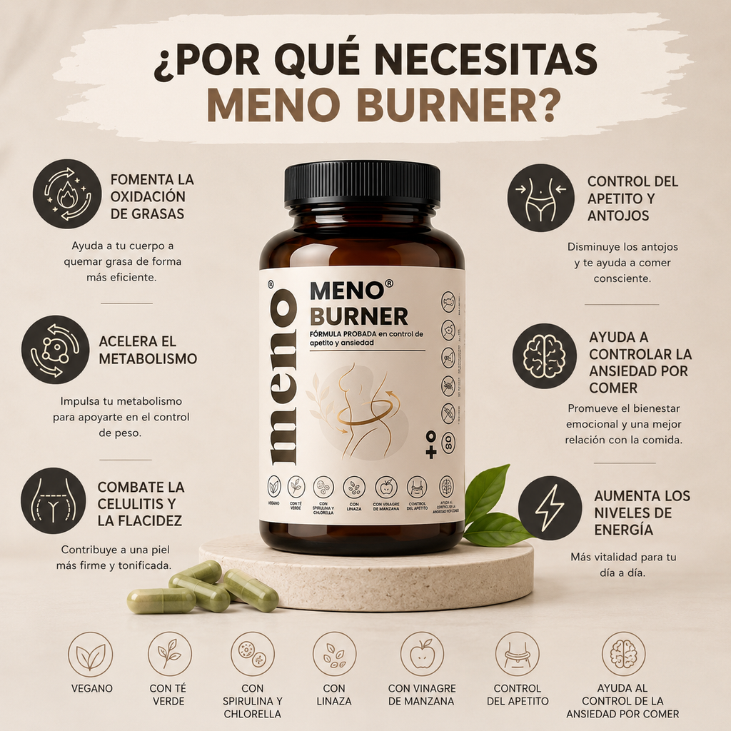 Meno® Burner | Control Del Apetito | Apoyo Al Metabolismo