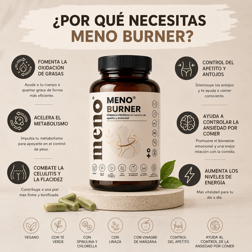 Meno® Burner | Control Del Apetito | Apoyo Al Metabolismo